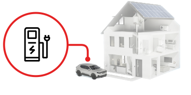 ABB Hafonorm EV-verdeler voor laadpaal aansluiting in groepenkast